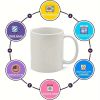 Support Coffee Mug, Travel Mug, Tumbler, Water Bottle, Family Tech Gift, Beer Can Holder, 11oz Black Handle Mug