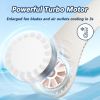 Bladeless Neck Fan with 180�� Mountain Wind Cooling -Hands-Free Wearable & Ultra-Quiet, USB Rechargeable for Travel, Gym